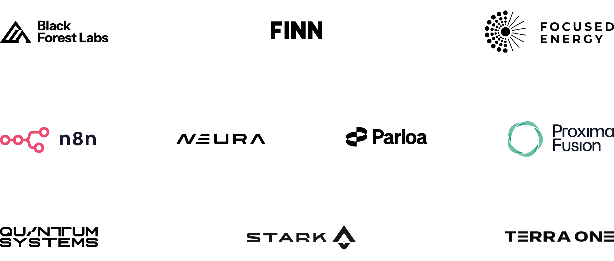 Herausragende private Finanzierungsrunde